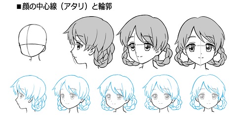 ��̕`����